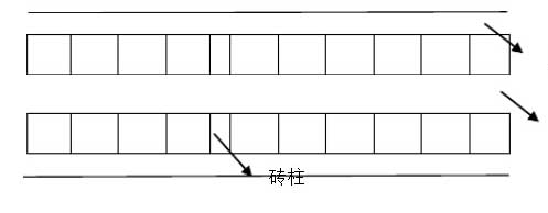 養(yǎng)兔技術