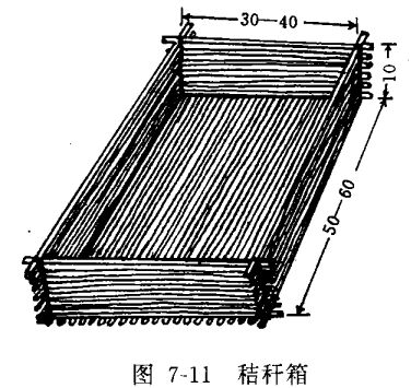 滑子菇栽培技術(shù)