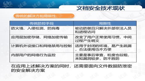 時代億信文件盾產品系列 構筑數字資產的安全長城
