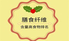 為什么說膳食纖維是第七大營(yíng)養(yǎng)素？